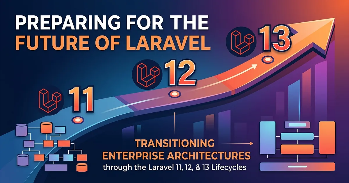 Preparing for the Future of Laravel: Transitioning Enterprise Architectures for Seamless Growth